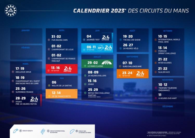 Chambres Pour Les Evenements Du Circuit Du Mans Cérans-Foulletourte Eksteriør bilde
